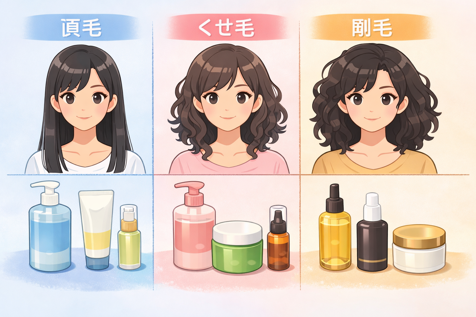 直毛・くせ毛・剛毛それぞれに適したヘアケアアイテムの分類図